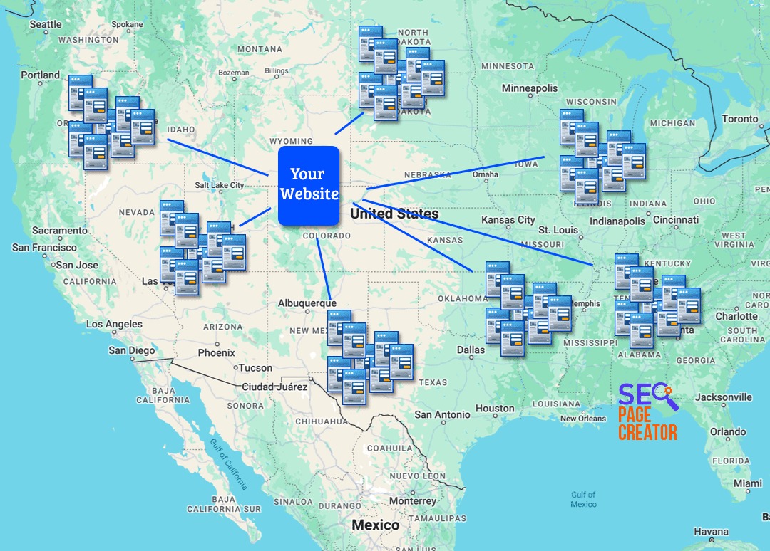 A Local Page System Builds One Page Per City