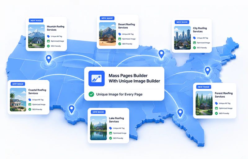 Complete Solution From Content To Deployment